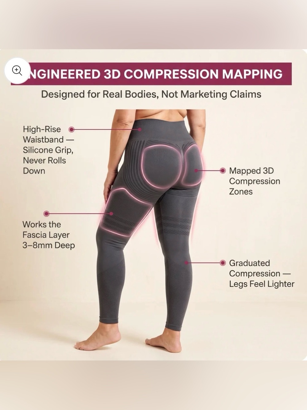 RachelWear 3D Sculpting Anti-Cellulite Leggings - Picture 8 of 16